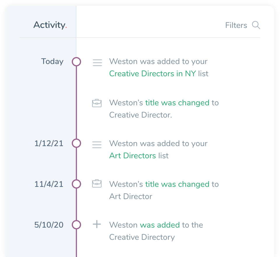 User Interface representing contacts shown in the Agency Access Directory Search